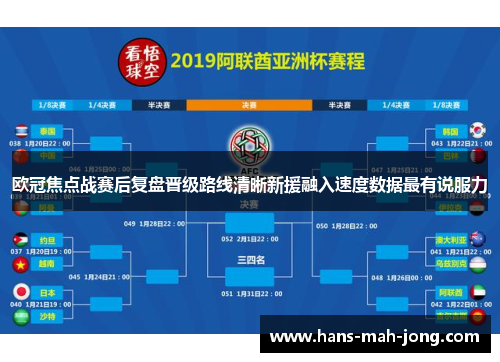 欧冠焦点战赛后复盘晋级路线清晰新援融入速度数据最有说服力