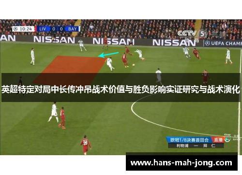 英超特定对局中长传冲吊战术价值与胜负影响实证研究与战术演化